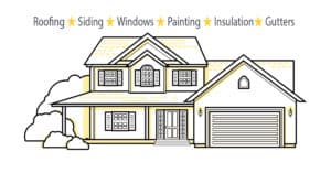 austin tx roofing, roofing in austin, roofers in austin, roofing austin tx, roofing in austin tx, austin tx roofer, austin roofer, roofer austin, austin texas roofing, roofing austin, austin roof company, roofing companies austin tx, roofing companies in austin texas